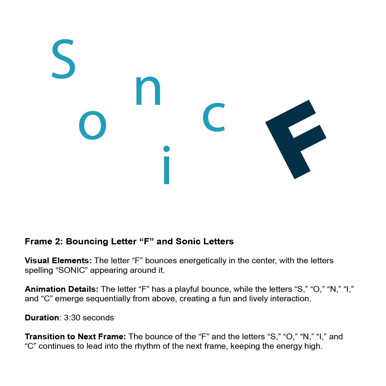 Sonic Fusion Frame 2