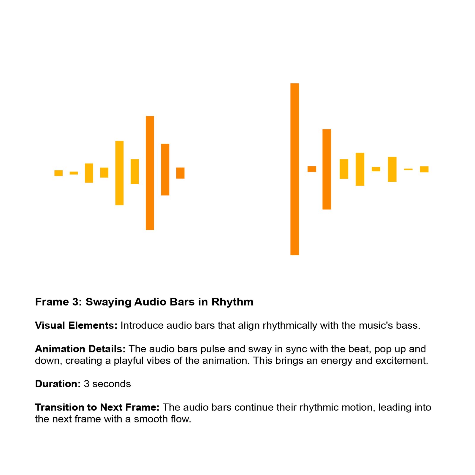 Sonic Fusion Frame 3