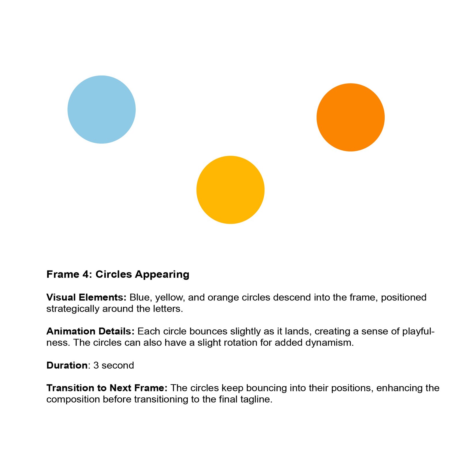 Sonic Fusion Frame 4