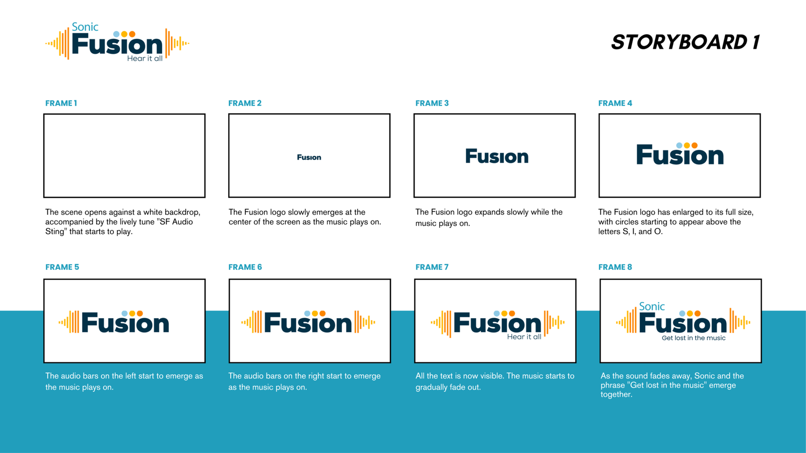 Sonic Fusion Stroyboard 1