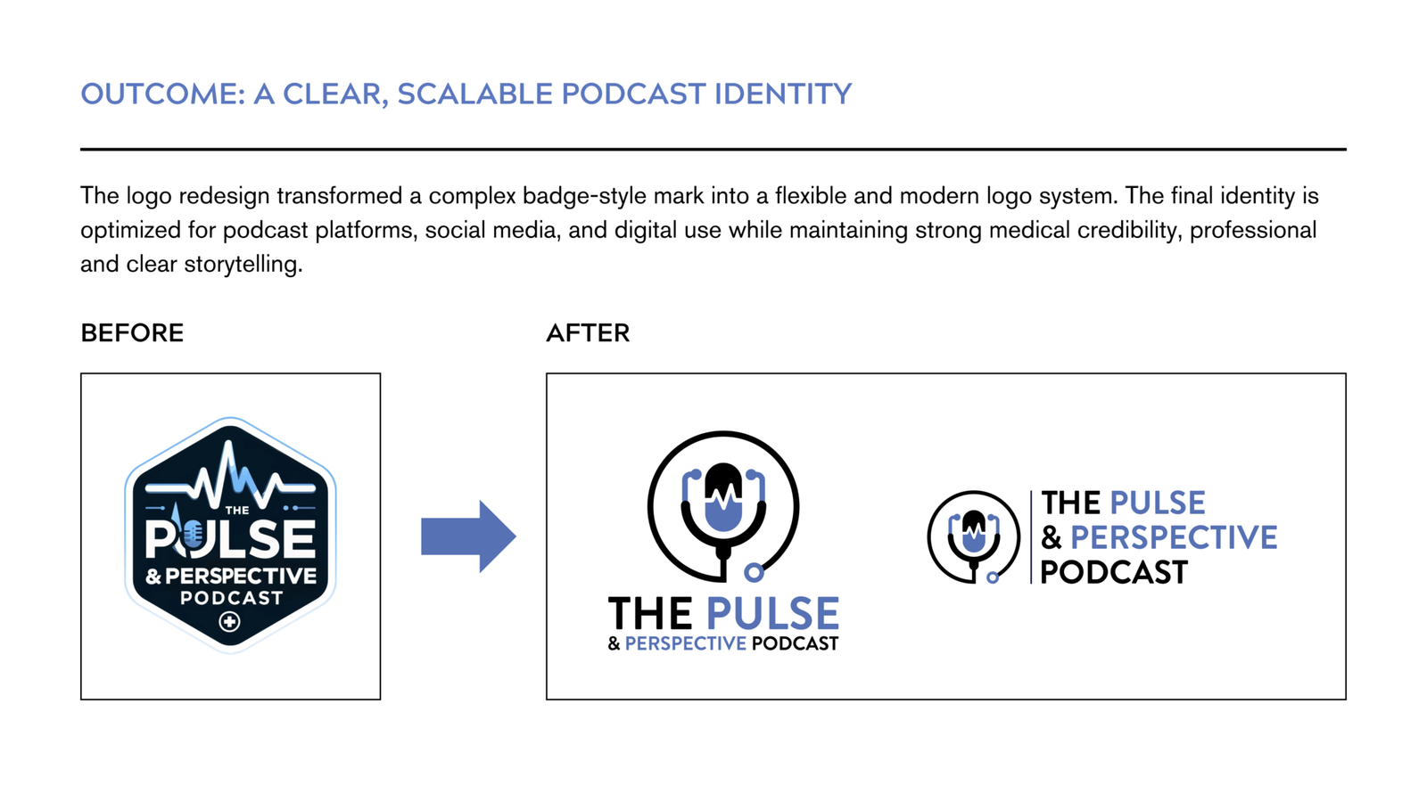 The Pulse Perspective Podcast After Before scaled