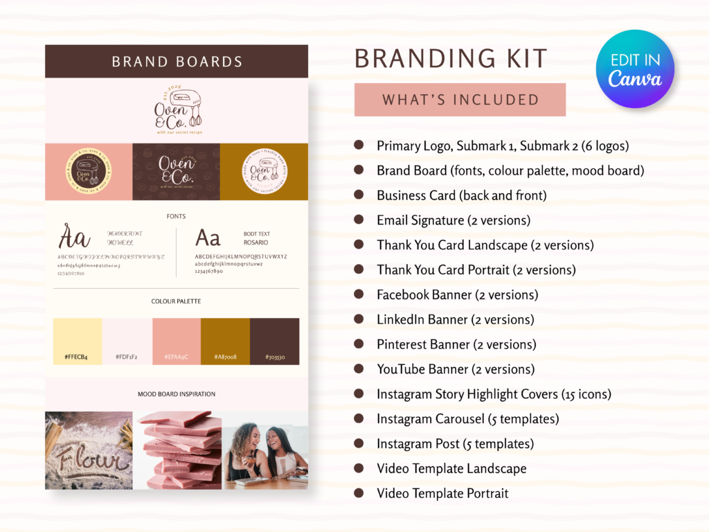 Branding Kits Canva template ready to use - Olive & Co. Cover