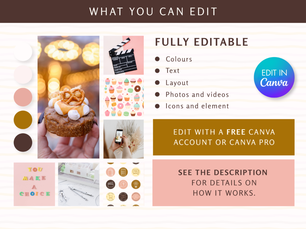 Branding Kits Canva template ready to use - What you can edit
